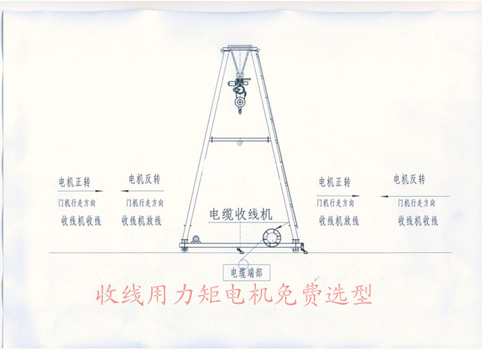 力矩電機(jī)選型.jpg